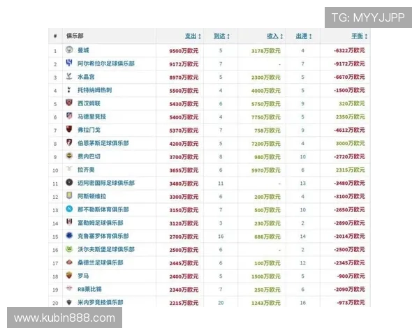 冬窗风蓝月标王新月风波真赢家